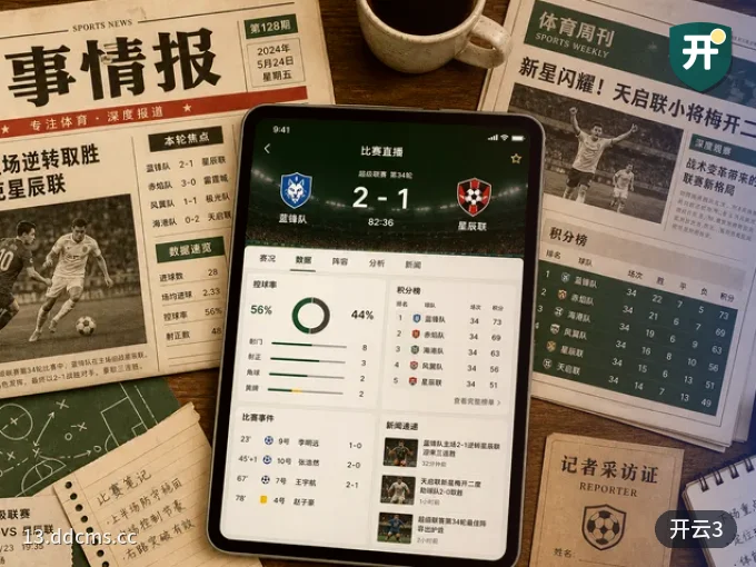 开云3 APP