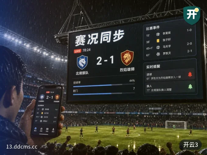 开云3 APP